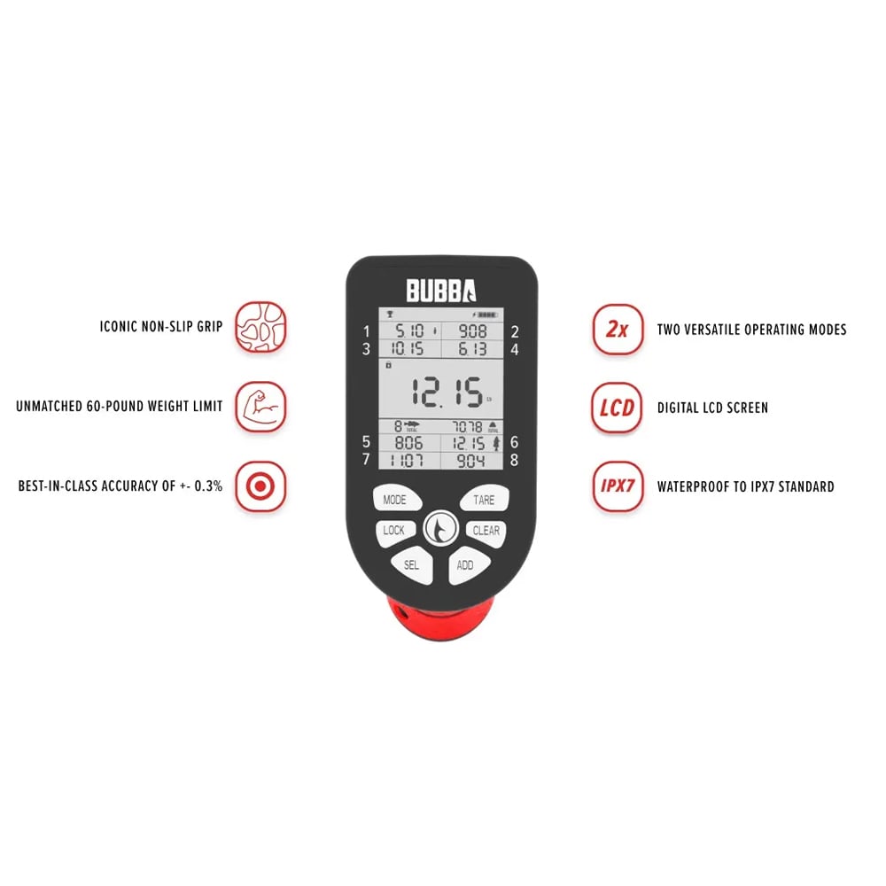 Bubba Smart Fish Scale Features