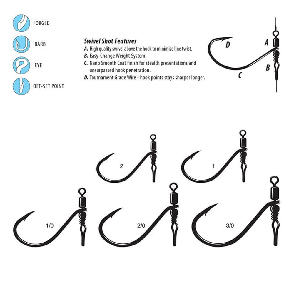 Illustration of Gamakatsu G-Finesse Swivel Shot Hooks with labeled features: forged, barb, eye, and off-set point. Displays five hooks in ascending sizes 1 to 3/0, showcasing premium attributes from Gamakatsu for enhanced drop shot fishing performance.