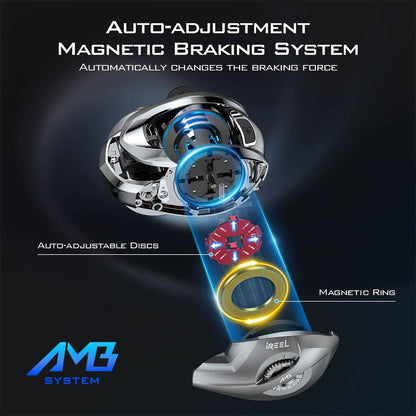 KastKing iReel AMB Smart Casting Reel 7.2:1 LH | KRLCSTIRL-LC72LSI - Auto-Adjustment Magnetic Braking System