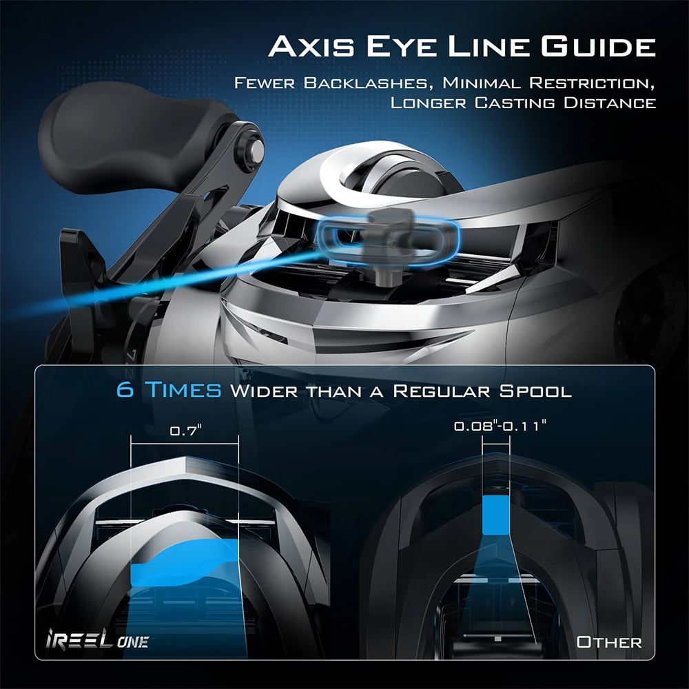 KastKing iReel IFC Smart Casting Reel 7.2:1 RH | KRLCSTIRL-IFCLC72RSI - Axis Eye Line Guide