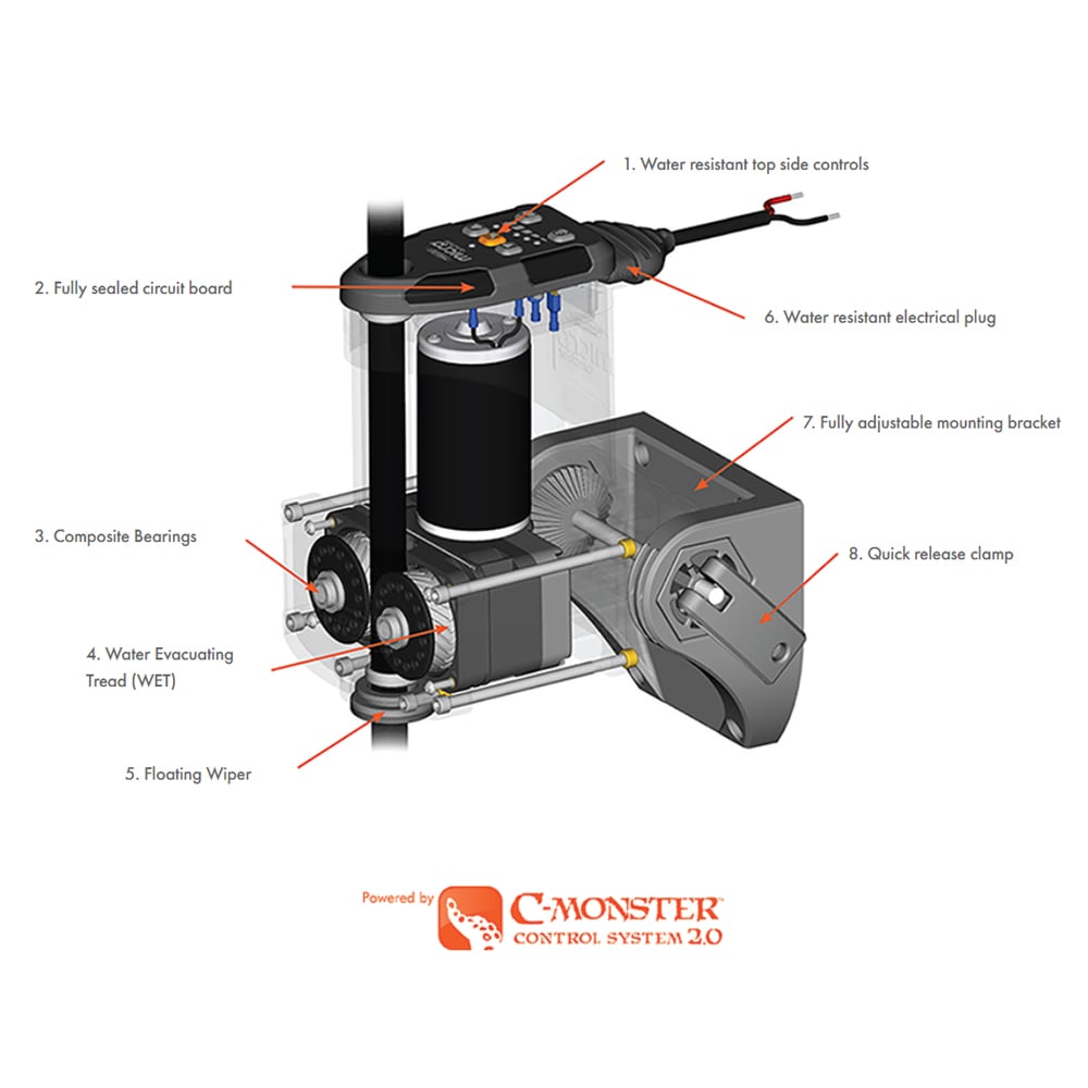 Power-Pole Micro Anchor CM2 Drive Unit Black | PP-MICRO-BK - Design