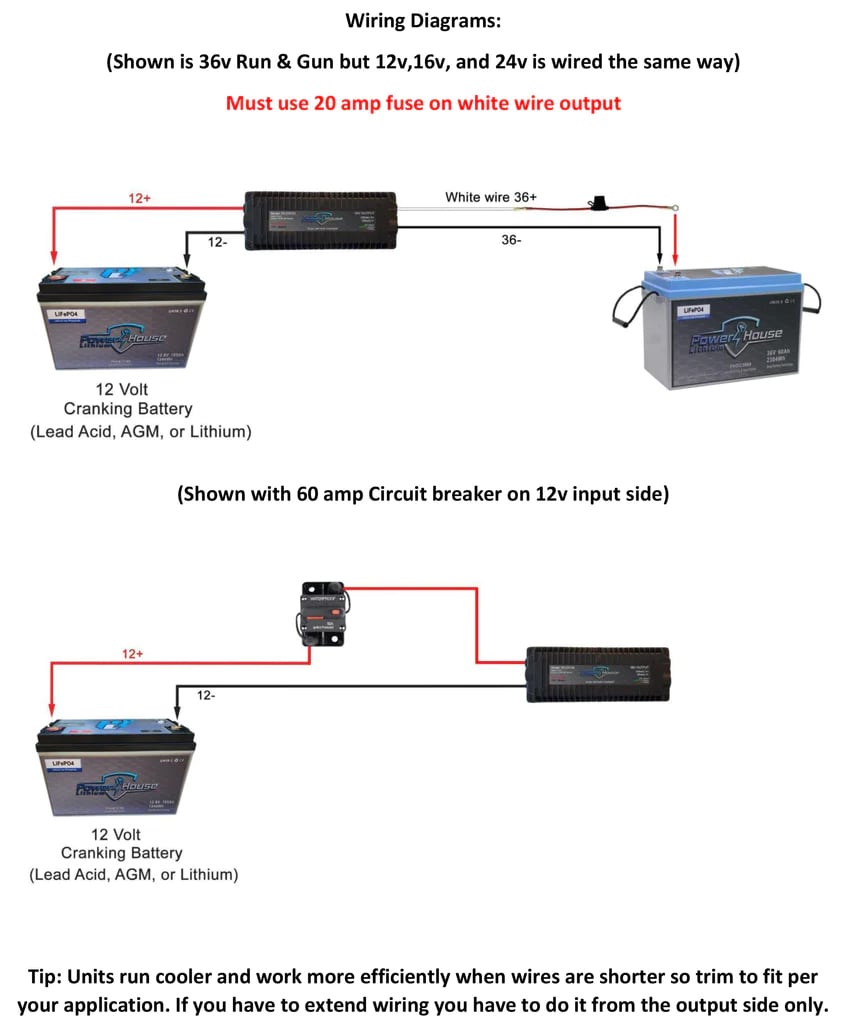 Powerhouse Lithium Run & Gun DC to DC Battery Chargers Wiring