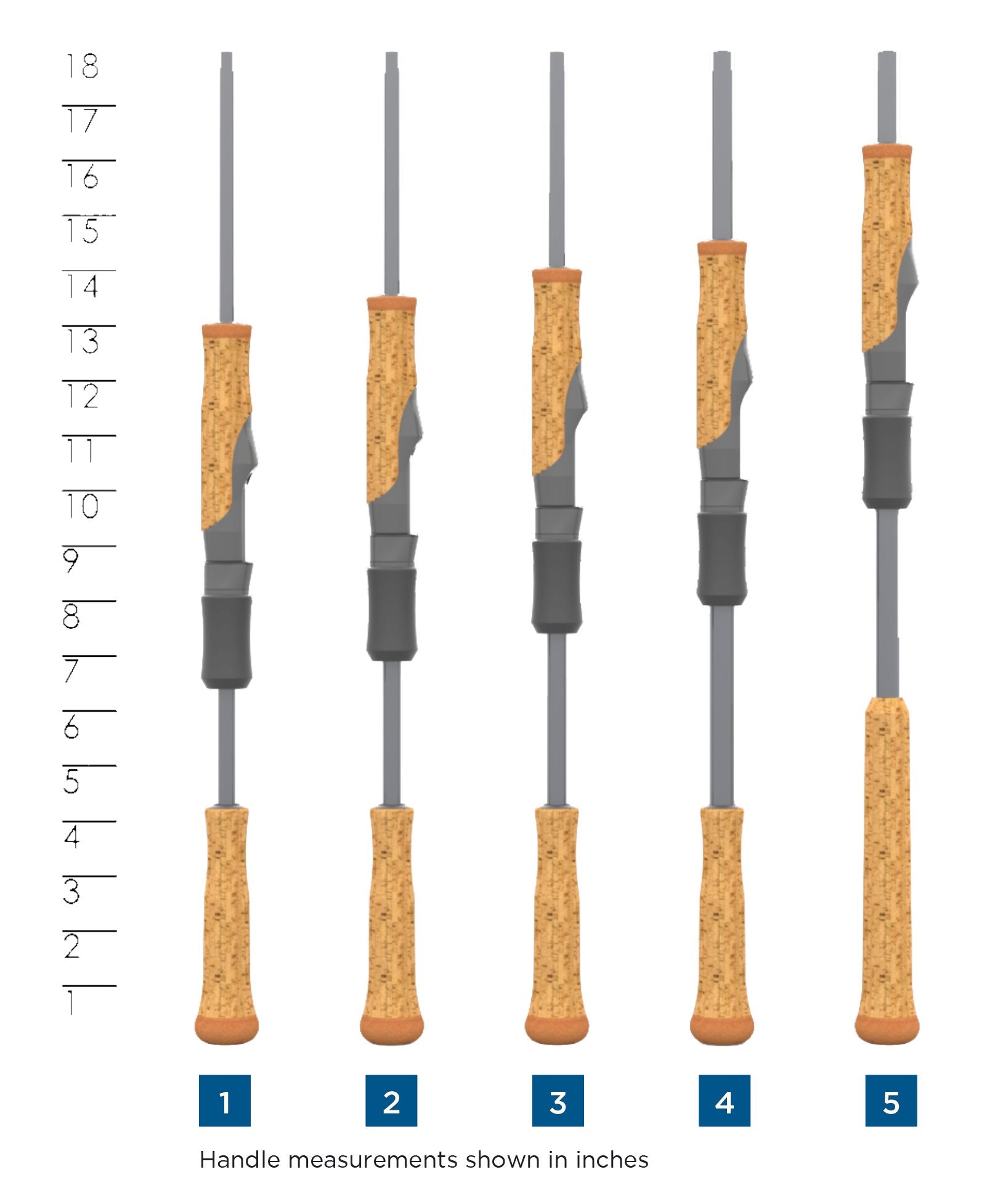 St. Croix Avid Panfish Spinning Rod Handle Chart