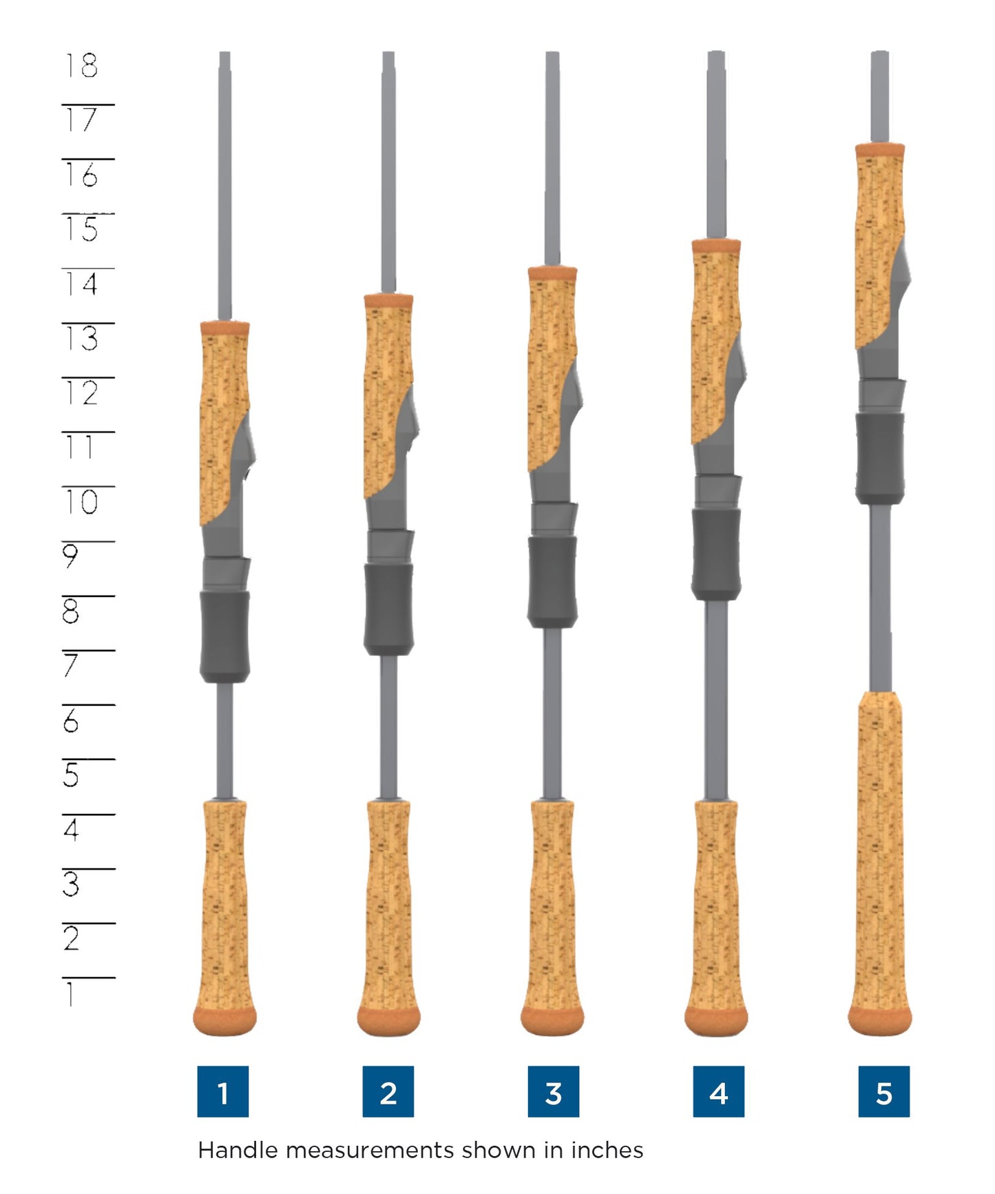 St. Croix Avid Panfish Spinning Rod Handle Chart