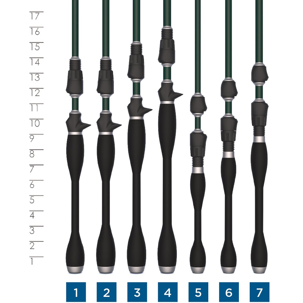 An illustration of seven fishing rod handles with unique grips, numbered 1 to 7. Featuring the precision of an americanlegacyfishing St. Croix Legend Xtreme 6'10" Medium Light Spinning Rod (XFS610MLXF), it showcases sizes from 1 to 17 for your next spinning rod setup.