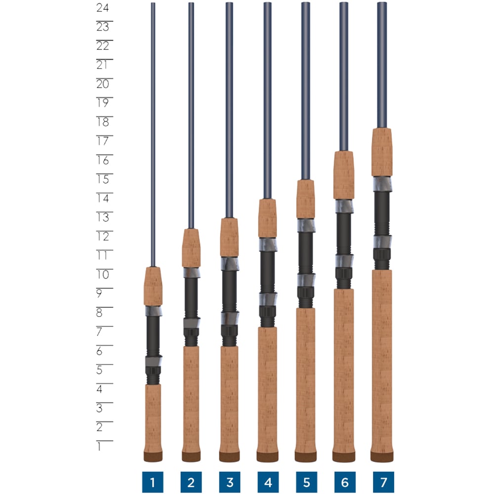 St. Croix Triumph Spinning Rod 5'0” Ultra Light | TSR50ULM