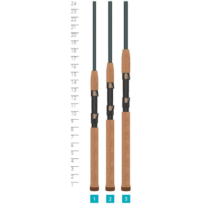 St. Croix Triumph Inshore Spinning Rod 7'0” Medium Light | TRIS70MLF