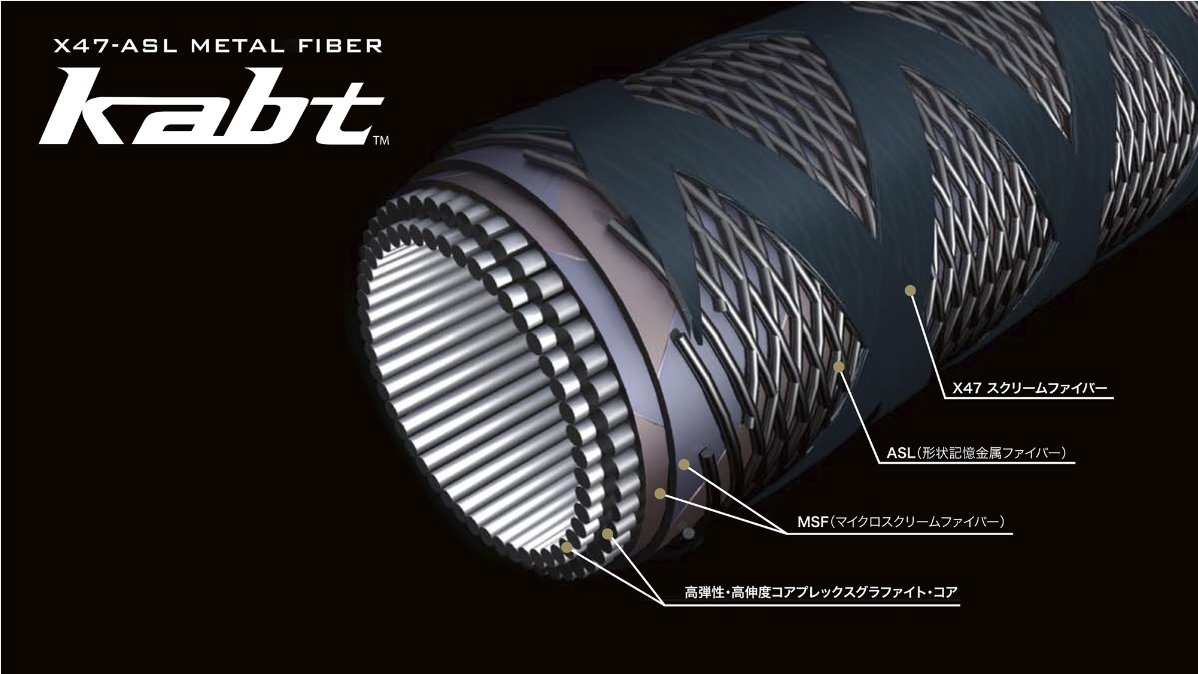 Cross-sectional diagram of a fiber cable highlighting components such as "X47 Steel Fiber," "ASL High Elongation Fiber," and "MSF Micro Steel Fiber." Showcasing the Megabass OROCHI XX F4.5-74XXS Enforcer Spinning Rod core structure details, the diagram is labeled in both Japanese and English and brought to you by americanlegacyfishing.